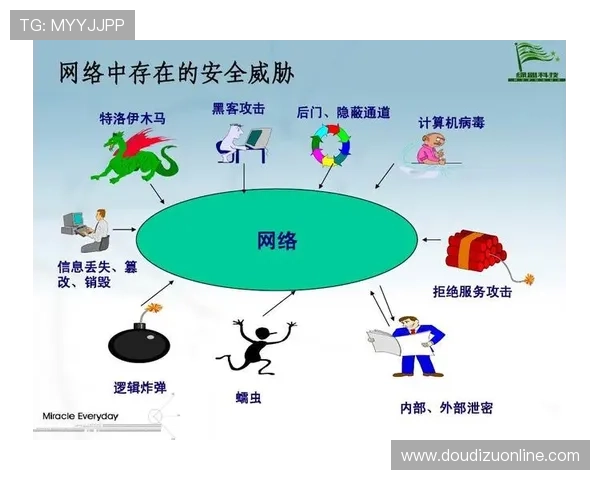 俄罗斯娱乐254官网安全保障措施详解确保玩家账号信息安全无忧